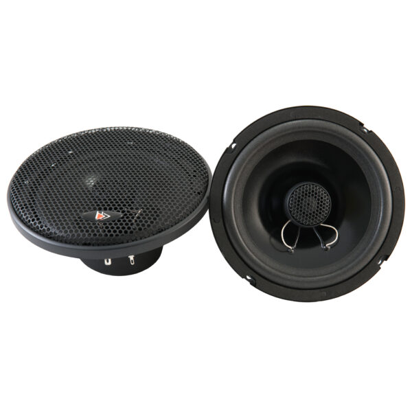 Best Balance F65 2