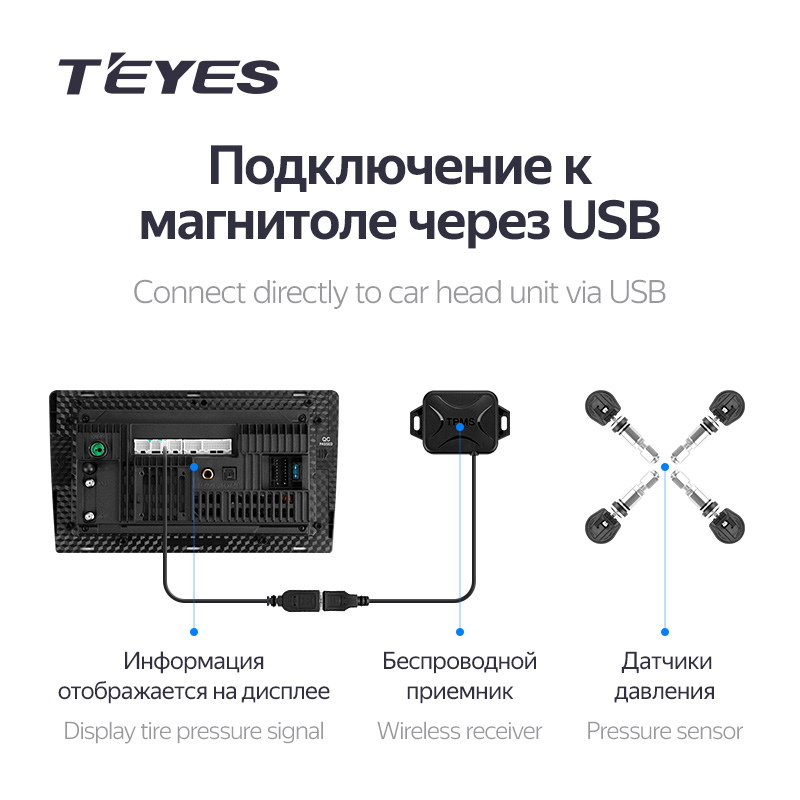 Контроль давления шин Teyes TPMS 3