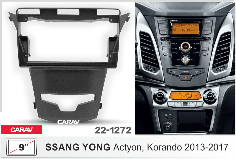 ssang yong actyon